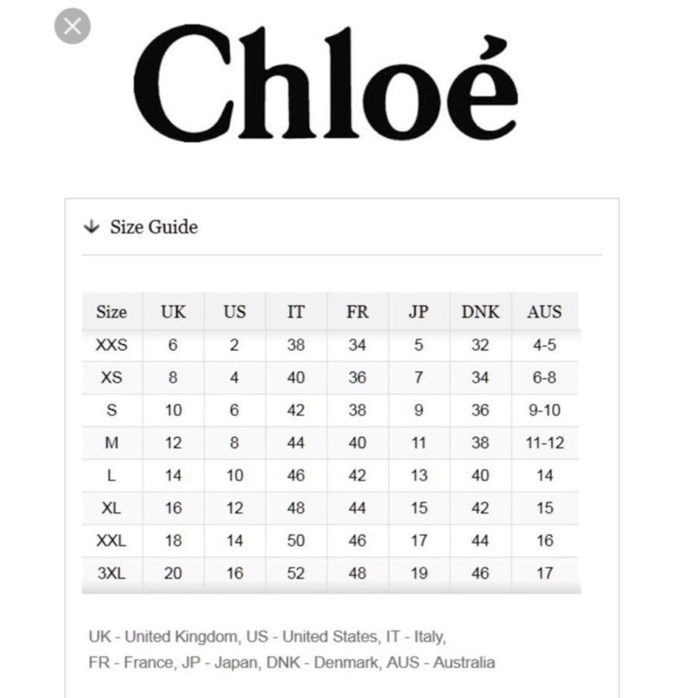 SeeByChloe 40 US 8 Silk Rose Pink Dress - Picture 6 of 6
